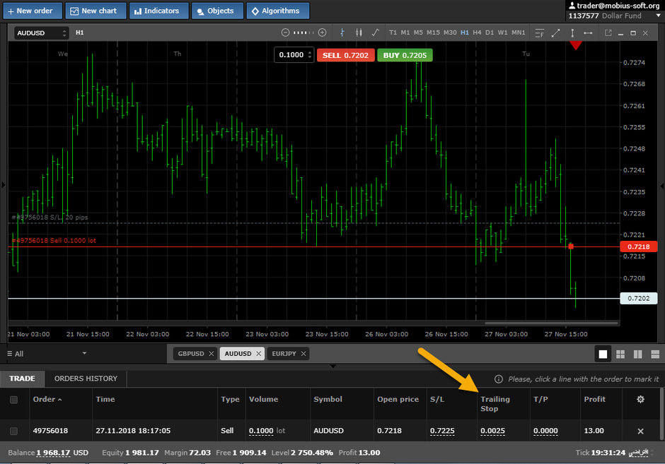 Открыть ордер. Трейлинг стоп Pips. График трейлинг стоп. Графики трейлинг. Trailing stop Pips Грааль.